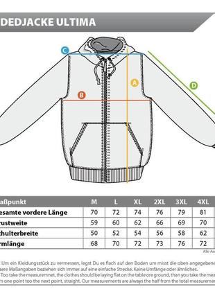 Толстовка мужская на меху thor steinar ultima black теплая кофта с капюшоном на молнии тор...