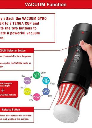 Автоматический мастурбатор tenga vacuum gyro roller set, ротация и вакуум, совместим с tenga cup 3