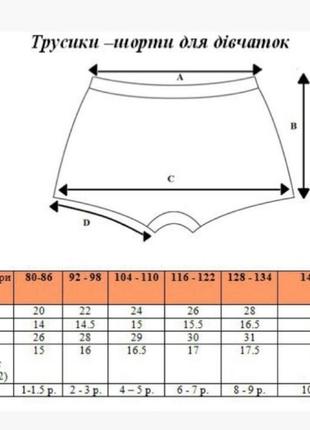 Труси для дівчинки / шортики для дівчинки7 фото