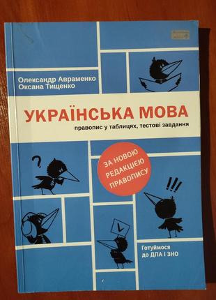 Теорія +тести для підготовки до нмт з української мови