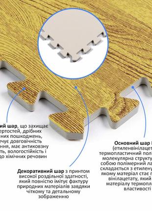 Килим пазл, підлога пазл - модульне підлогове покриття 600 x 600 x 10мм, жовте дерево6 фото