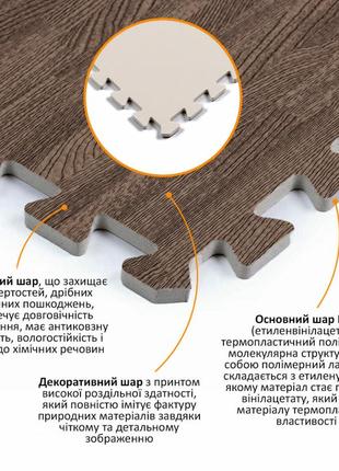 Килим пазл, підлога пазл - модульне підлогове покриття 600 x 600 x 10мм, коричневе дерево6 фото