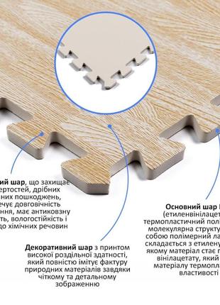 Килим пазл, підлога пазл - модульне підлогове покриття 600 x 600 x 10мм, пісочне дерево6 фото