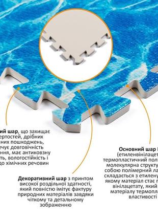 Килим пазл, підлога пазл - модульне підлогове покриття 600 x 600 x 10мм, океан6 фото