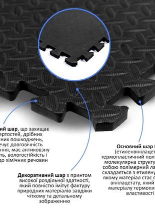 Килим пазл, підлога пазл - модульне підлогове покриття 600 x 600 x 10мм, чорний6 фото