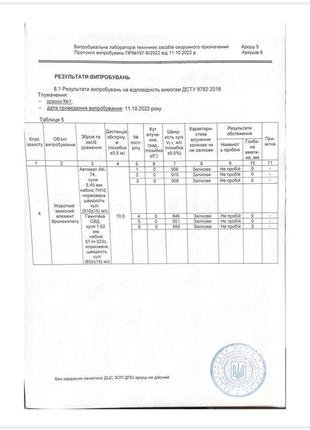 Бронжелет 4 класу  швидкого скидання +3 підсумка піксель.8 фото