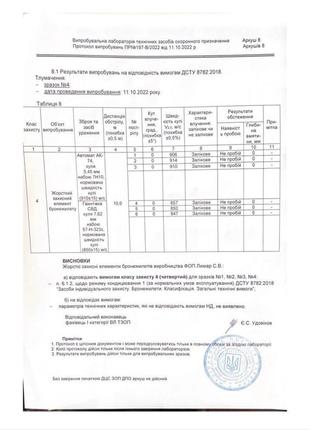 Бронжелет 4 класу  швидкого скидання +3 підсумка піксель.10 фото