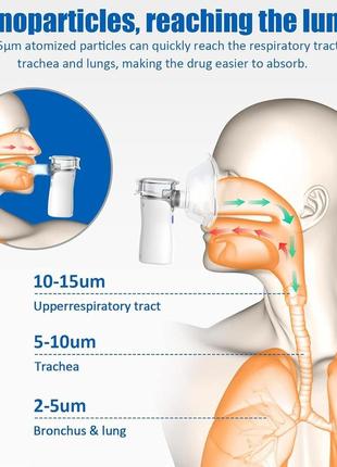 Б/у портативный аэрозоль, аэрозоль для детей и взрослых, ультразвуковой небулайзер4 фото