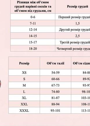 Ніжний мереживний комплект ручної роботи з портупеєю на все тіло4 фото