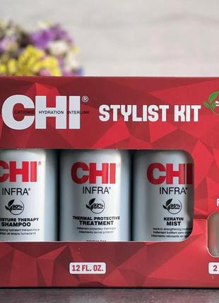 Chi набір