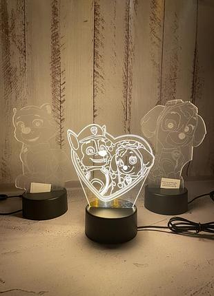 Новые ночники