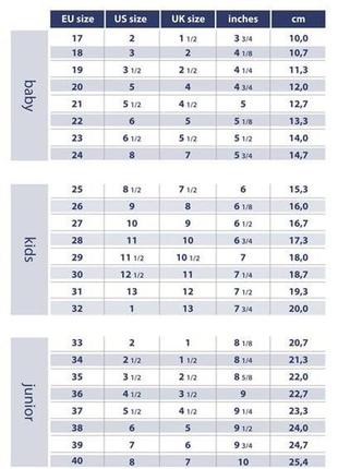 Детские босоножки primigi unisex pra 18991 темно-синий 39 eu8 фото