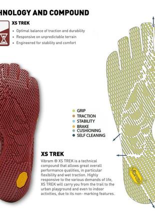 Жіночі аквашузи vibram fivefingers vi-b бордовий 42 eu5 фото