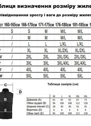 Жилет с подогревом usb-порт, 9 зон подогрева, от powerbank размер 5xl9 фото