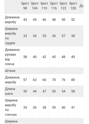 Махровая пижама детская бетмен, плюшевая пижама марвел, домашний теплый комплект велсофт для мальчиков3 фото