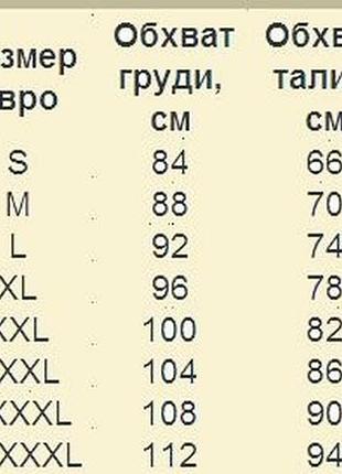 Спідниця фатиновая 3слоя3 фото
