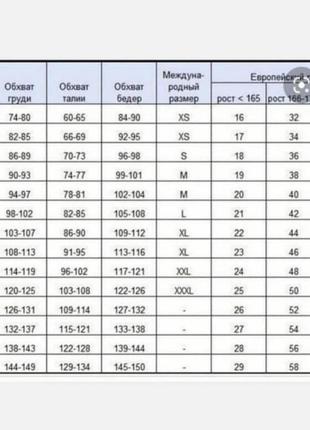 Комплект халат з нічною сорочкою 2хл, 3хл, 4хл пр-під туреччина склад: 100 %котон2 фото