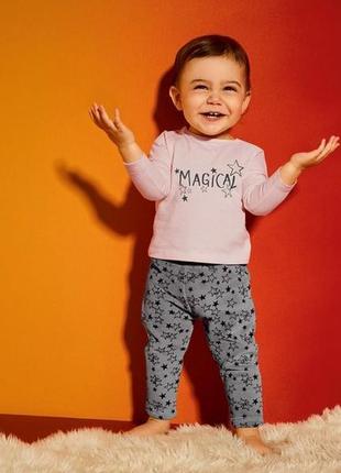 Дитячі велюрові повзунки штанці lupilu на дівчинку р.62-68 – 3-6 місяців, 26446