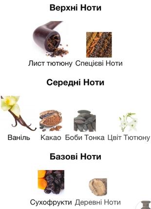 Glossier you пробники reve doux 100 мл аромат унісекс8 фото