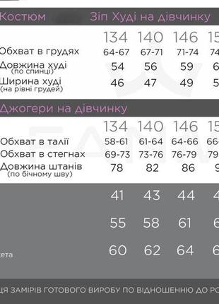 Теплі костюми для дівчаток8 фото