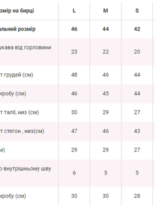 Классная пижама-двойка с принтом зайчик бакс бани / футболка и шорты5 фото