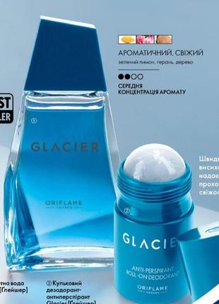 Парфумований набір glacier