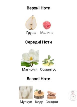 Роспив парфума 8