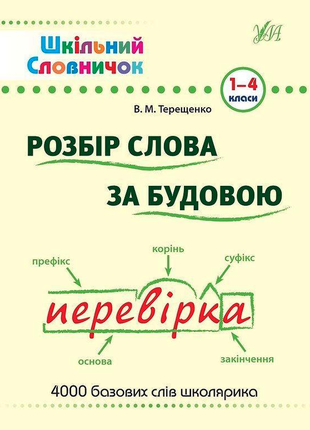 Розбір слова