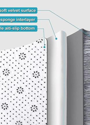 Килимок текстильний з довгим ворсом травичка 150*200 см сірий однотонний