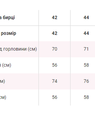 Стильная парка с меховым воротником / куртка5 фото