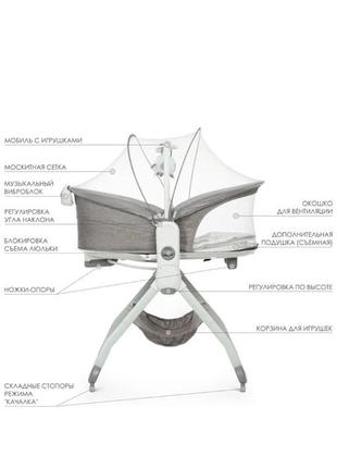 Ліжечко для новонароджених, колиска, стільчик для годування
