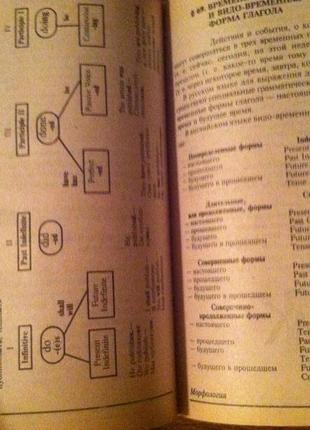 Книга справочник школьника по английскому языку и грамматика (2 шт)4 фото