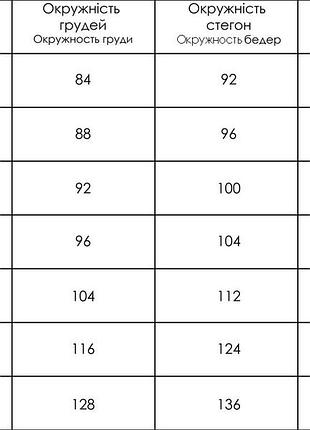 Женская зеленая водолазка с кружевом