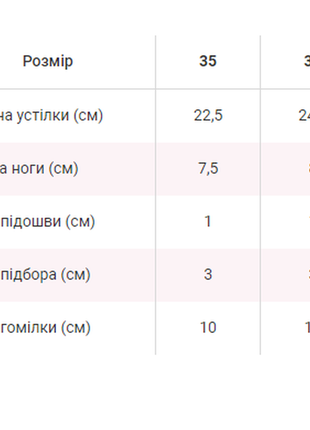 Стильные ботинки с пряжкой5 фото