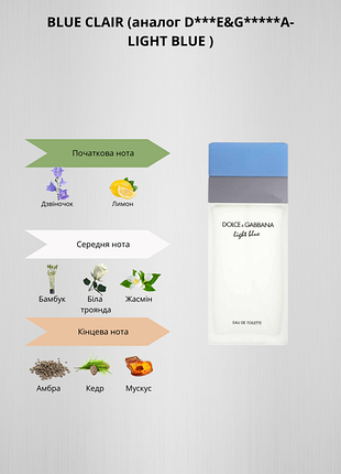 Духи на разлив blue clair2 фото
