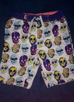 Яскраві шорти