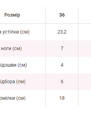 Стильные высокие ботинки на шнуровке на высокой тракторной подошве7 фото