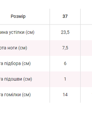 Стильные ботинки на каблуке с перьями на меху5 фото