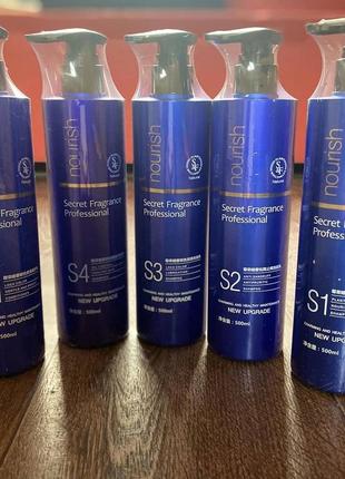 Шампуні bio world secret life keratrix + mucin