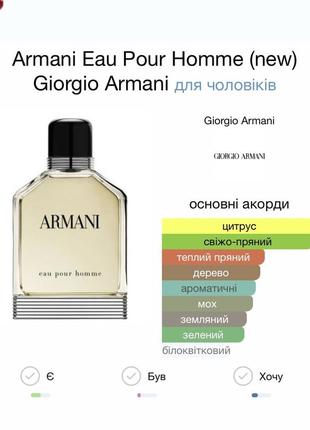 Armani eau pour homme giorgio armani розпил отливант миниатюра4 фото