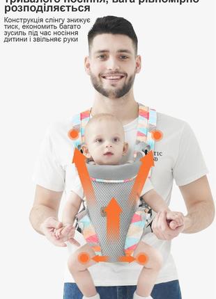 Слинг рюкзак-кенгуру baby carriers colorful8 фото