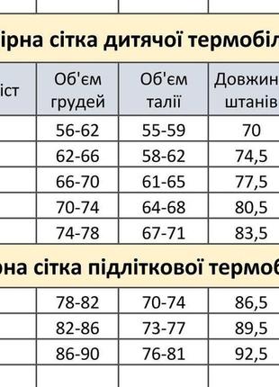 Дитяча підліткова термобілизна універсальна мікродайвінг начос кофта штани9 фото