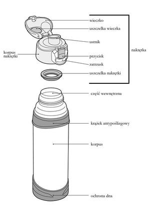 Thermos sport термос спортивний 1000мл, чорний 1400704 фото