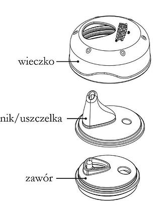 Thermos foogo термос для дітей з трубочкою 290мл +3 насадки, голубий 110010/110050/110040