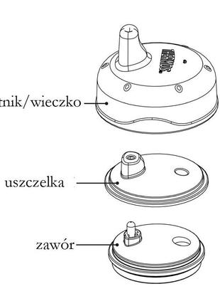 Thermos foogo термос для дітей з трубочкою 290мл +3 насадки, голубий 110010/110050/110040