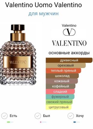 Туалетная вода valentino uomo4 фото