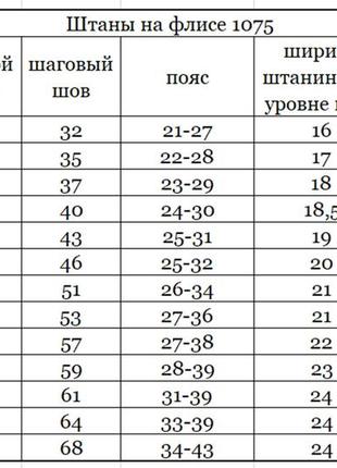 Брюки демисезонные на флисе pidilidi малиновые5 фото