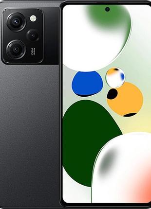 Защитная гидрогелевая пленка для xiaomi redmi note 12 pro speed