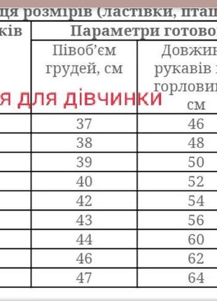 Гарна вишиванка для дівчинки вишиванка сукня вишита плаття з вишивкою ластівки пташки3 фото