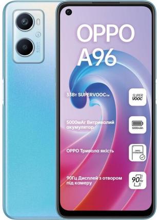 Защитная гидрогелевая пленка для oppo a96